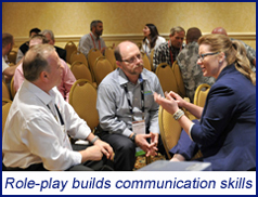 Role-play builds communication skills